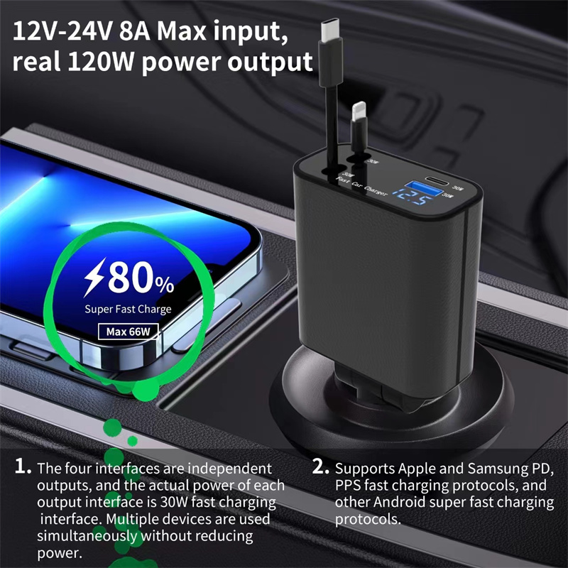 Upgraded Retractable Car Charger-4 in 1 Fast Car Phone Charger 120W Car Adapter